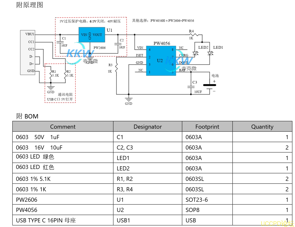 f_da069489d6b77512f939d359e713ef60.png USB 輸入帶 6.1V 過壓關閉, 40V 耐壓保護, 單節鋰電池 1A 充電管理闆 8號