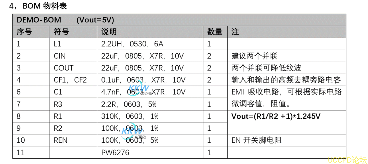 鋰電池陞壓 5V2.4A 電路闆  73號