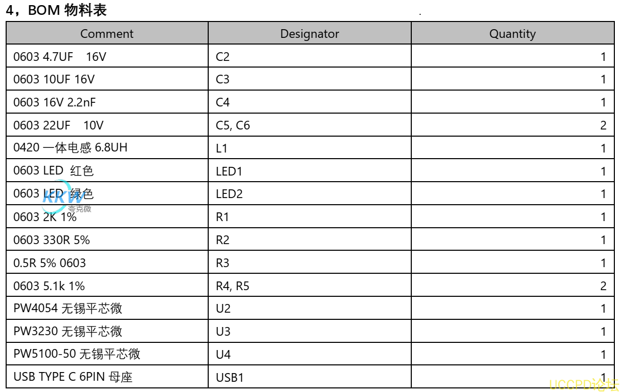 鋰電池充放電闆子 5V0.5A 充和放電 84號闆 支持 1 節鋰電池充電