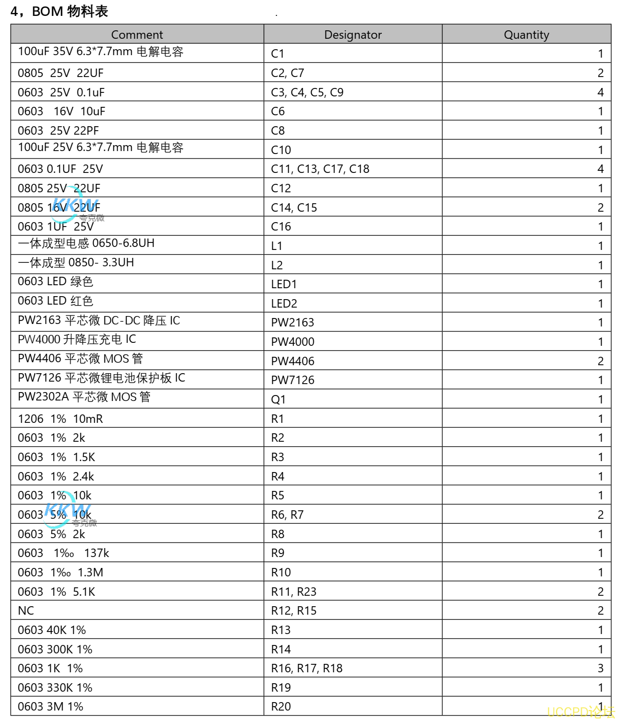 125号5V-12V2A 快充 PD/QC 给三节锂电池充电和放电 5V2.4A 和保护板方案