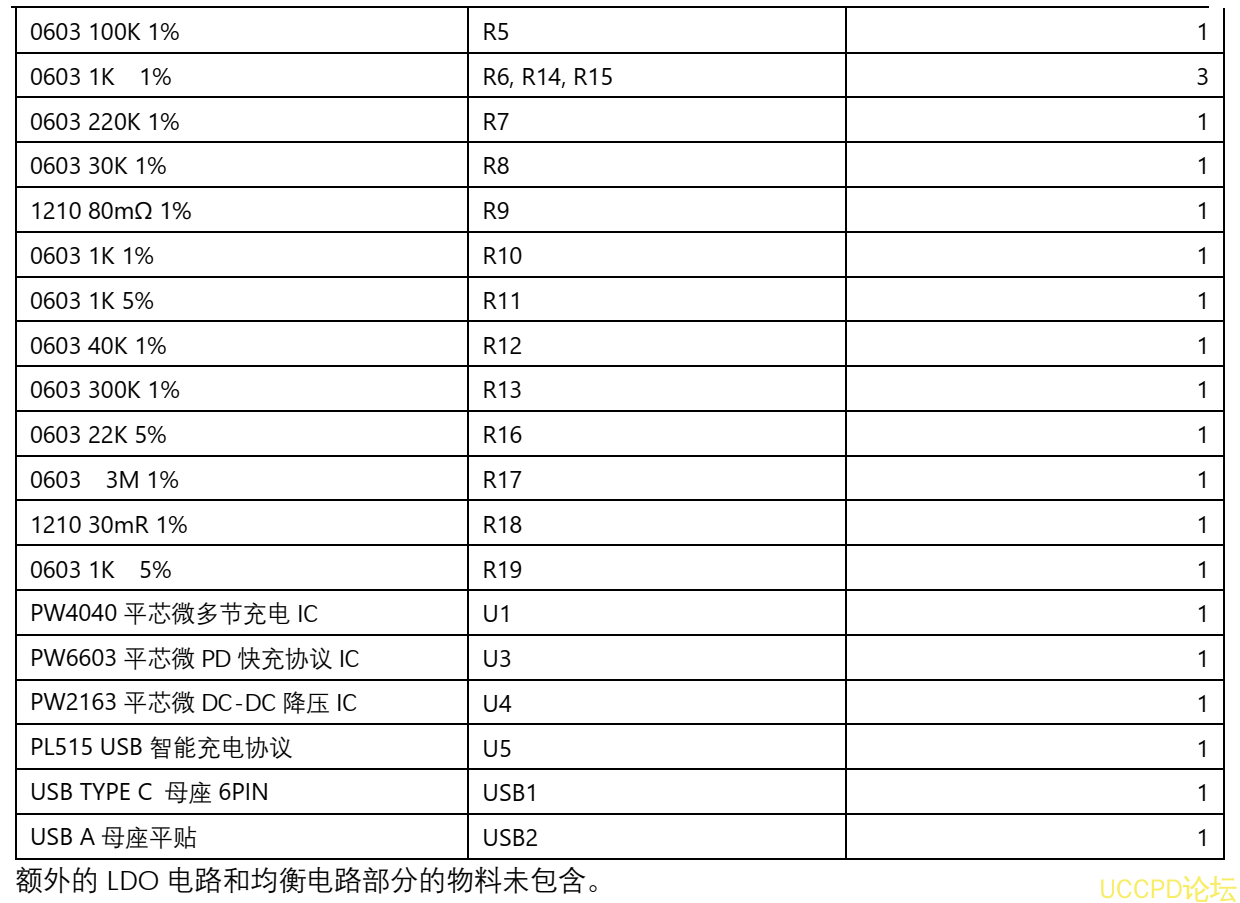 110号三节串联锂电池充放电板,5V-9V2A 输入和输出 5V  