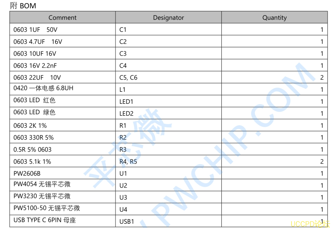 鋰電池充放電電路闆 83號 適用於 3.7V 的鋰電池組