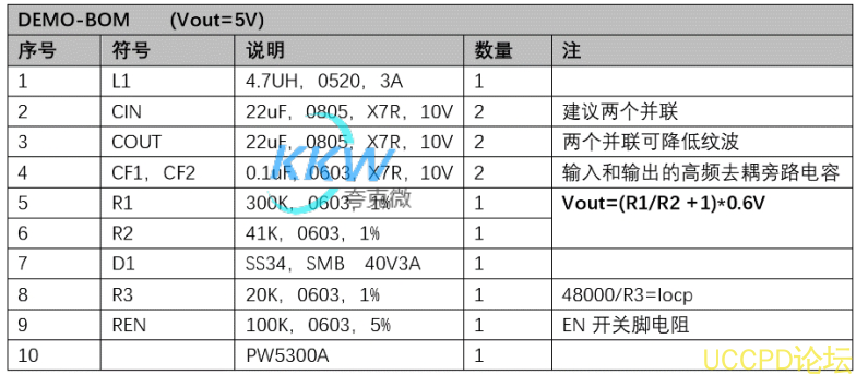 锂电池升压 5V1A 电路板 70号