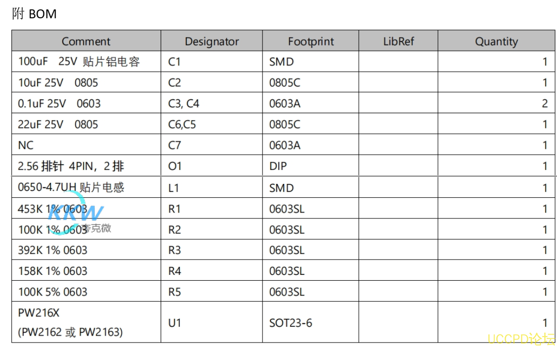 45号降压电路板 PW2163可将输入电压降低到输出电压