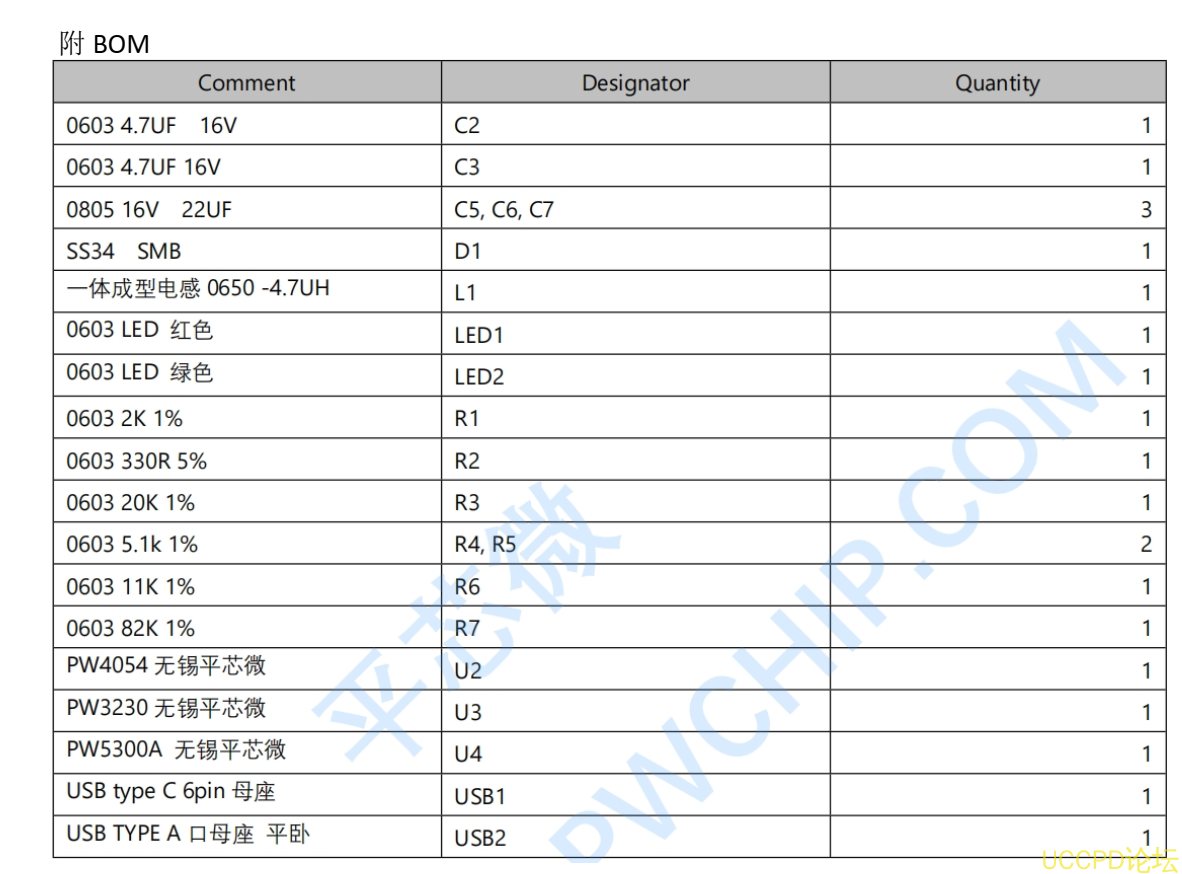 86号板 支持多节锂电池5V 0.5A 充电方案  5V 1.2A 升压输出  