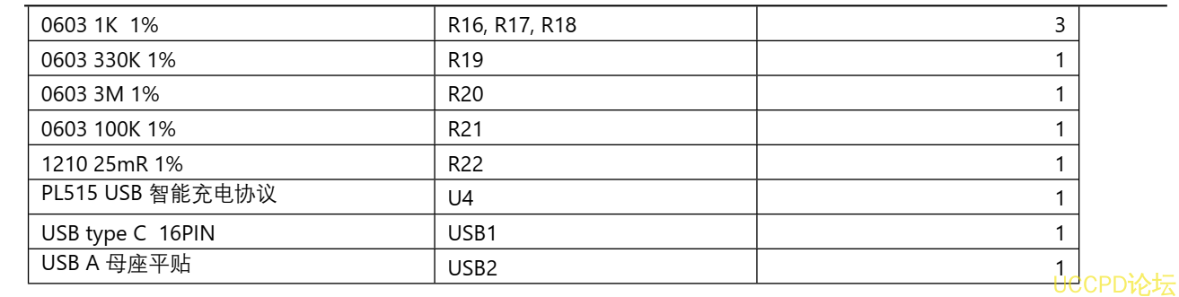 123号5V-12V2A 快充 PD 给三节锂电池充电和放电 5V2.4A 和保护板方案 