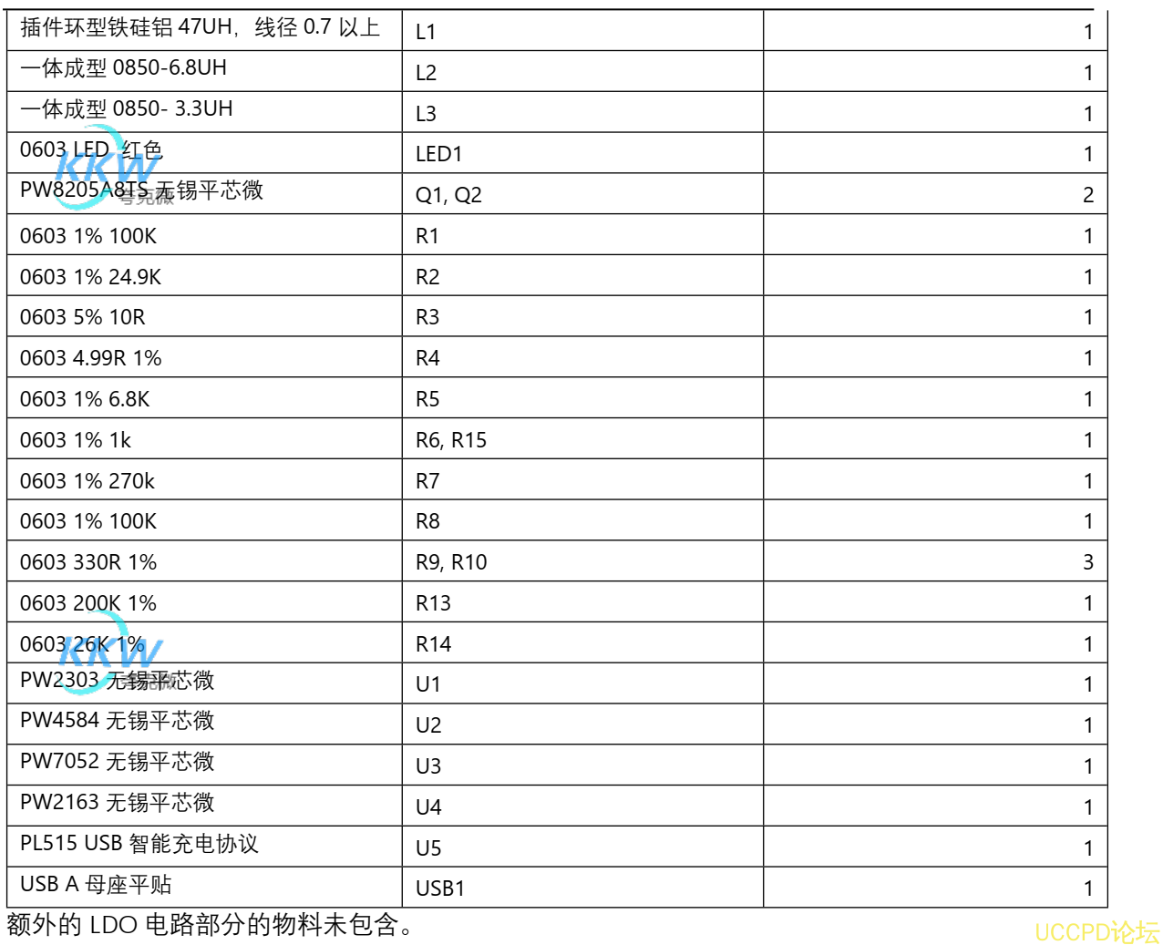106號兩節串聯鋰電池充放電闆,5V2A 輸齣,輸入 5V-24V 充電 