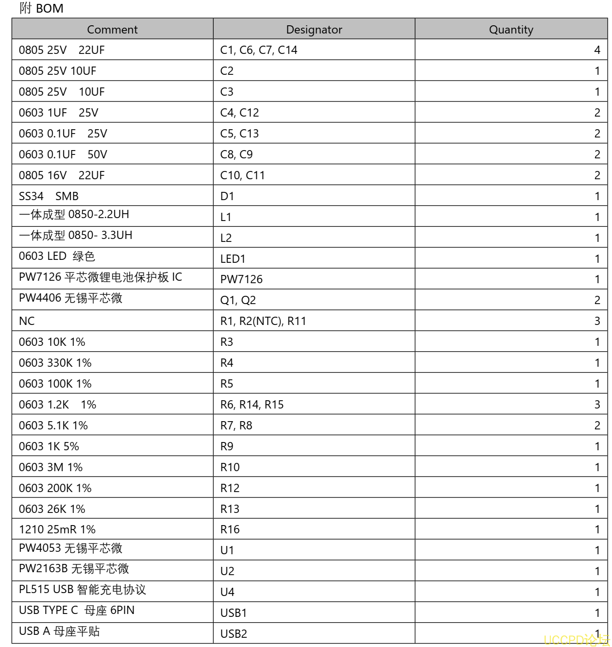 109号三节串联锂电池充放电板，可用于便捷充电设备等应用  