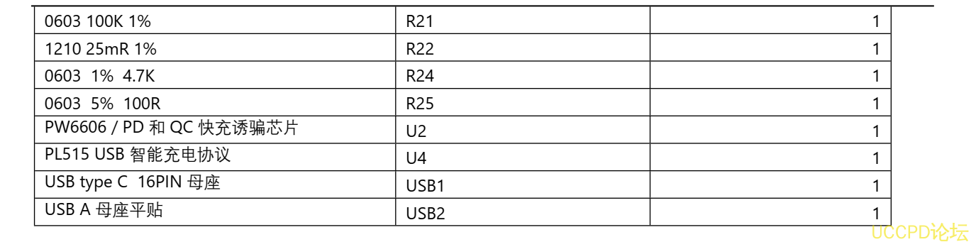 125号5V-12V2A 快充 PD/QC 给三节锂电池充电和放电 5V2.4A 和保护板方案