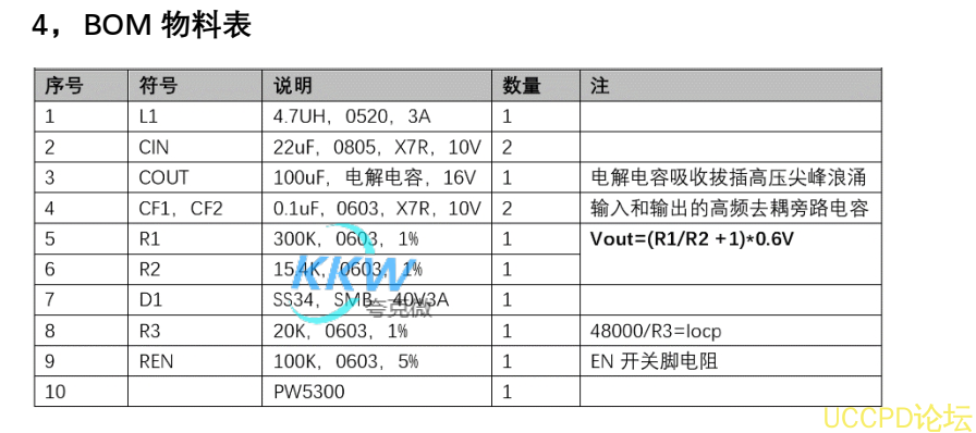 3V-5V 升压 12V0.4A 电路板， PW5300  72号 应用于升压电压转换板