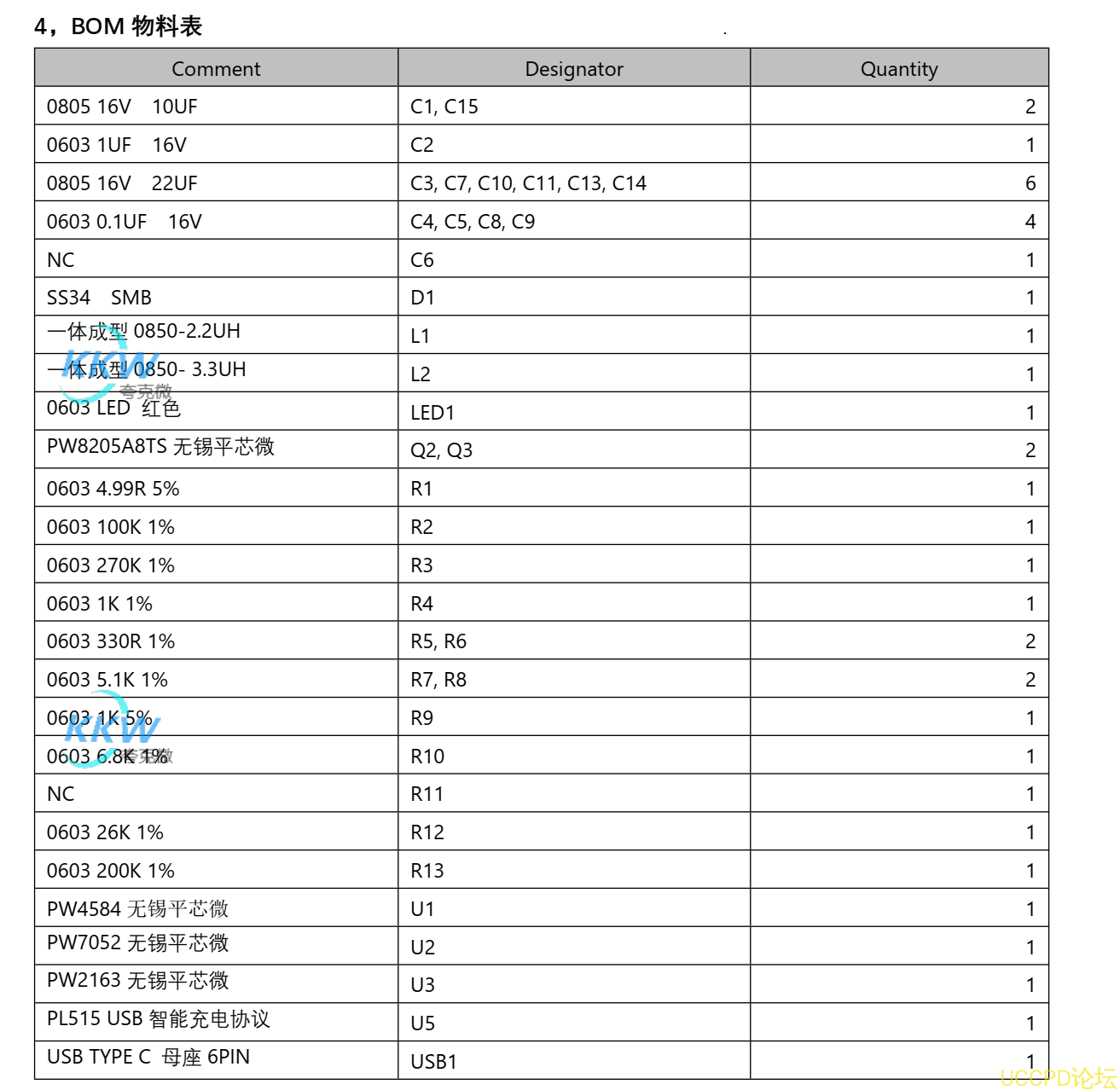 f_002d1461513d5001109c0384429f71e5.png 102號兩節串聯鋰電池充放電闆,5V2A 輸入和輸齣