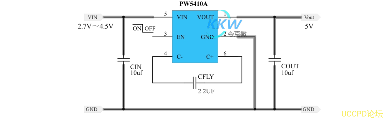 f_01d009a44ed29957dead5bb412fe28fe.png 59號,75號 PW5410 繫列電路闆