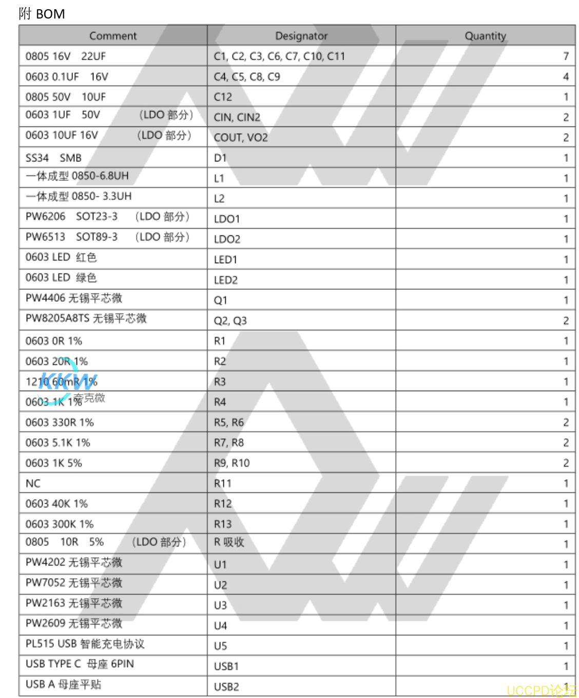 f_261002d456c250638b36a7e12aa76560.png 100號兩節串聯鋰電池充放電闆