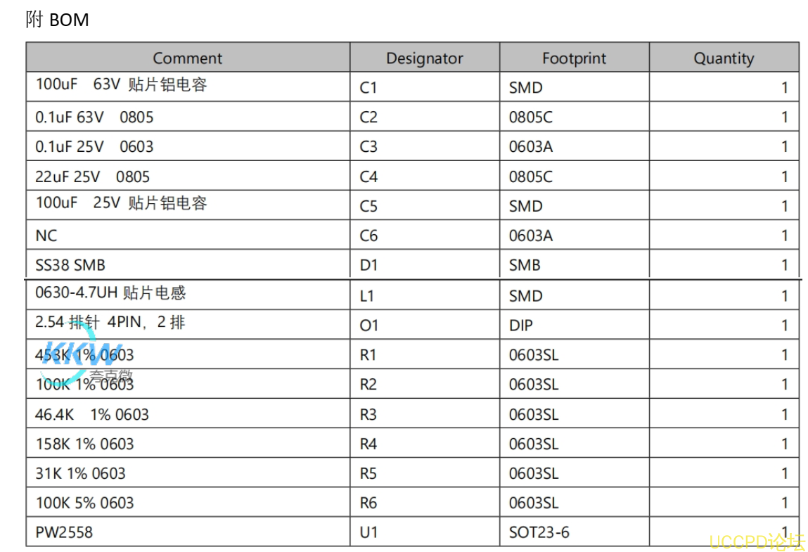 f_5dabe042ca07e9753007e5fc67449b52.png PW2558 降壓電路闆的電路闆  48號