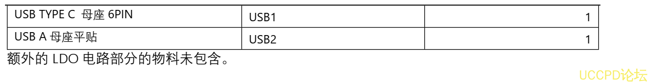 f_6b5dc65adc8bf929b630dd14bcbcd3c8.png 101号两节串联锂电池充放电板,5V2A 输入和输出, 输入抗 36V 保护