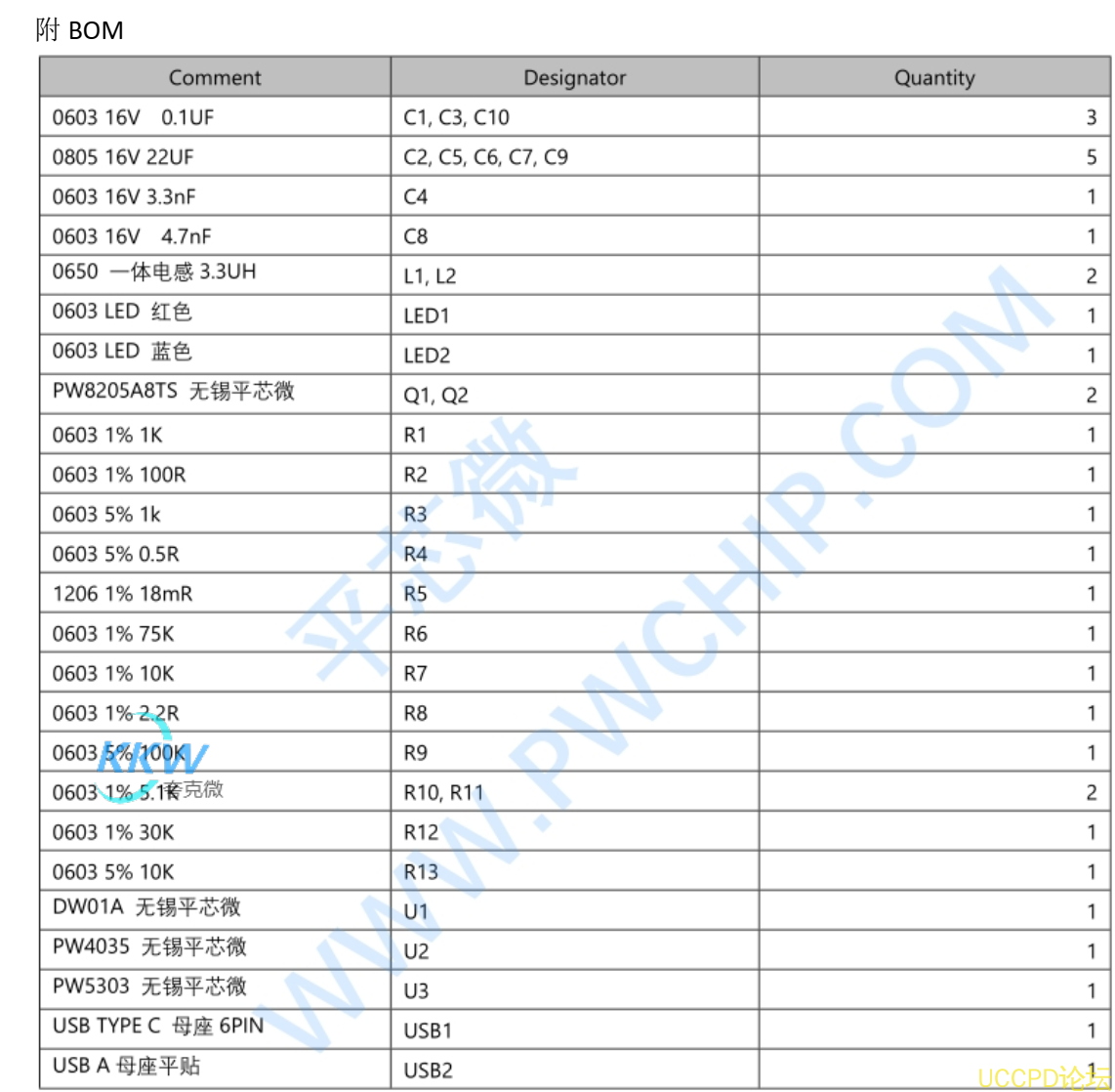 f_a8c3267958bc3719f36b18a9cc295b24.png 92号 多个电池并联或串联的锂电池充放电板子