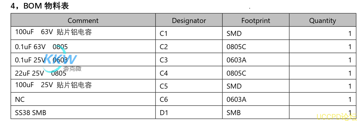 f_d124ee9a24d3504ee58b2c2670380e93.png PW2224 陞降壓電路闆 60號