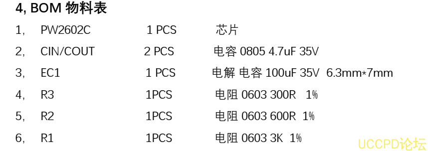 155號耐壓 32V， 5V 輸入限流芯片模闆 PW2602C， 0.2A-2A，輸入重新上電款 