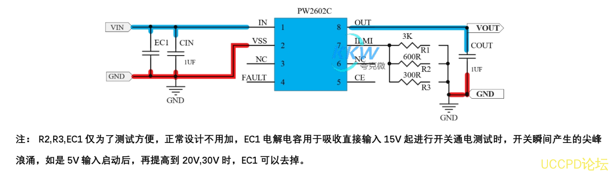 155號耐壓 32V， 5V 輸入限流芯片模闆 PW2602C， 0.2A-2A，輸入重新上電款 