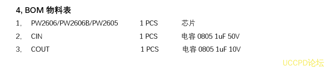 36V 耐壓的輸入過壓保護關閉模闆， 6.1V，小型芯片款 158號