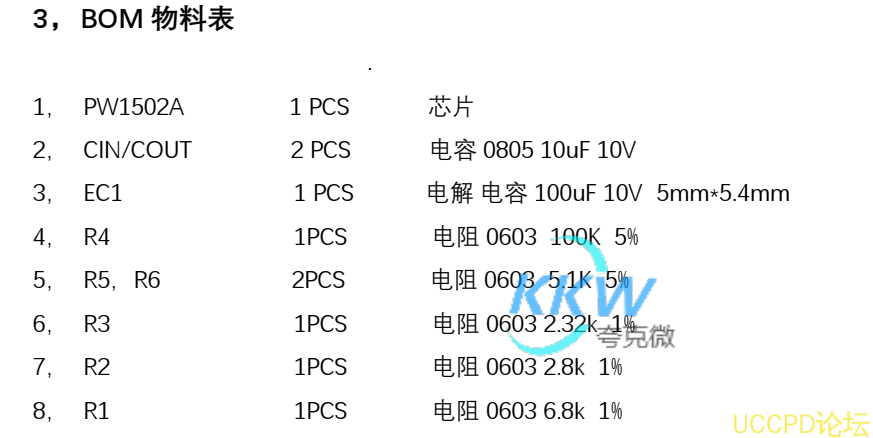 5V 输入 USB 限流芯片模板 PW1502A， 0.5A-1.5A 带输出短路保护 151号 PW1502A