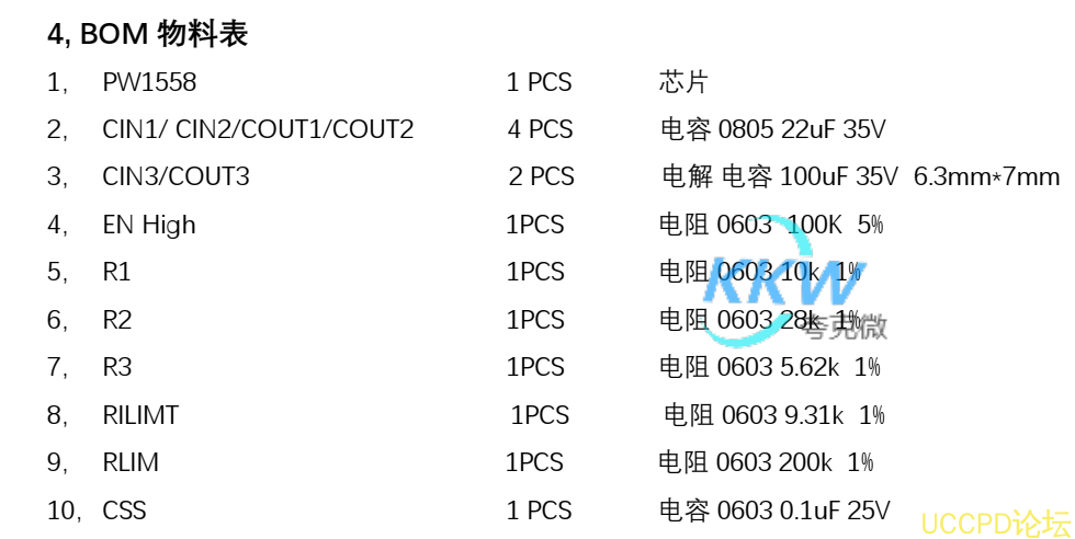 3V-20V 輸入限流和過壓保護芯片模闆 PW1558， 1A-5A 156號