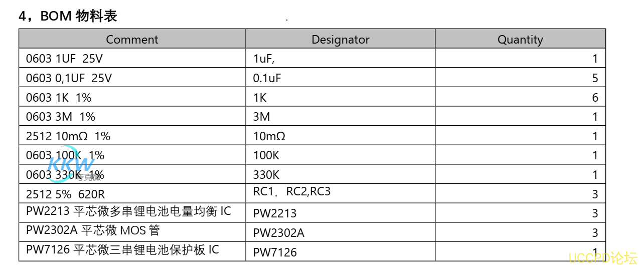 141號三節串聯鋰電池保護方案闆， 10A 過流，帶電池均衡電路 