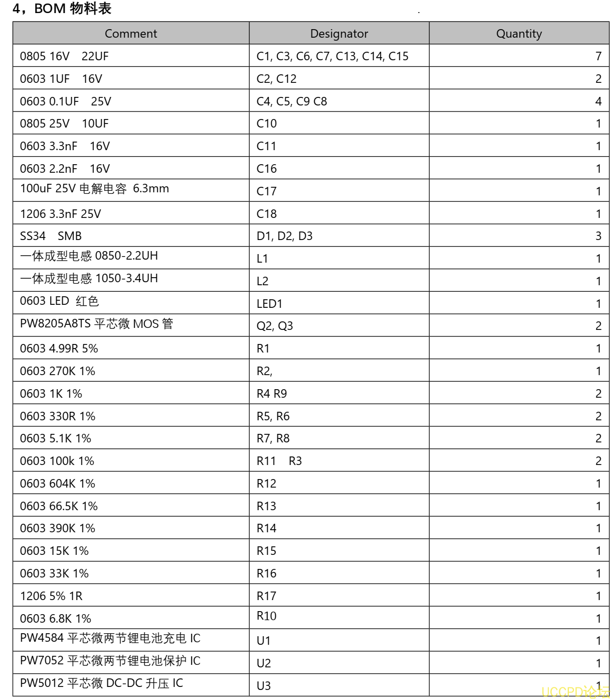 126號兩節串聯鋰電池充放電闆,5V2A 輸入充電和陞壓輸齣 12V2A