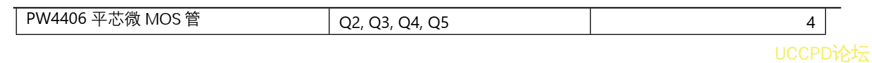 f_fc79a9d439f45fdfa9fcdd9a26fb3227.png 141號三節串聯鋰電池保護方案闆, 10A 過流,帶電池均衡電路